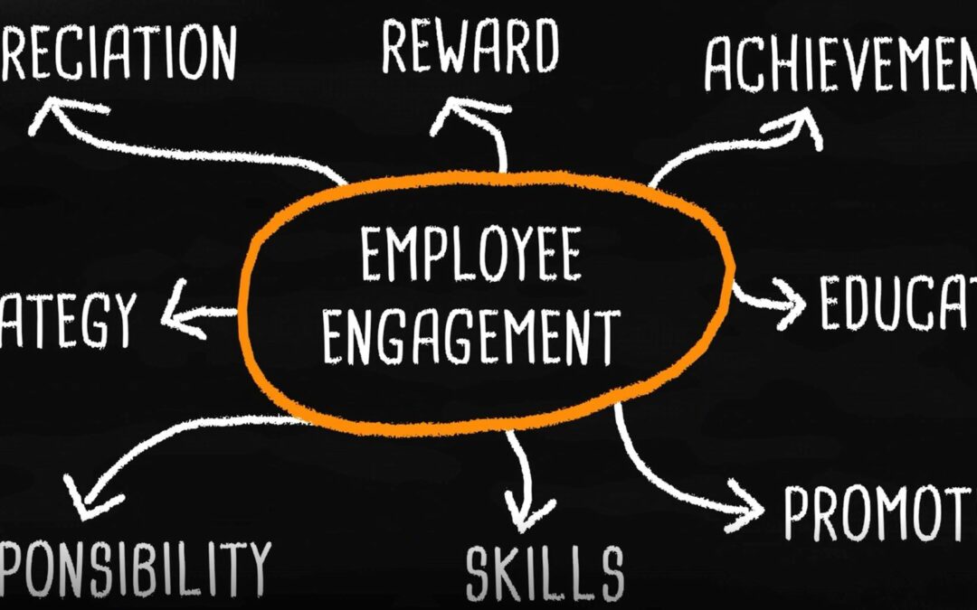 Webinar: Employee Engagement During Turbulent Times